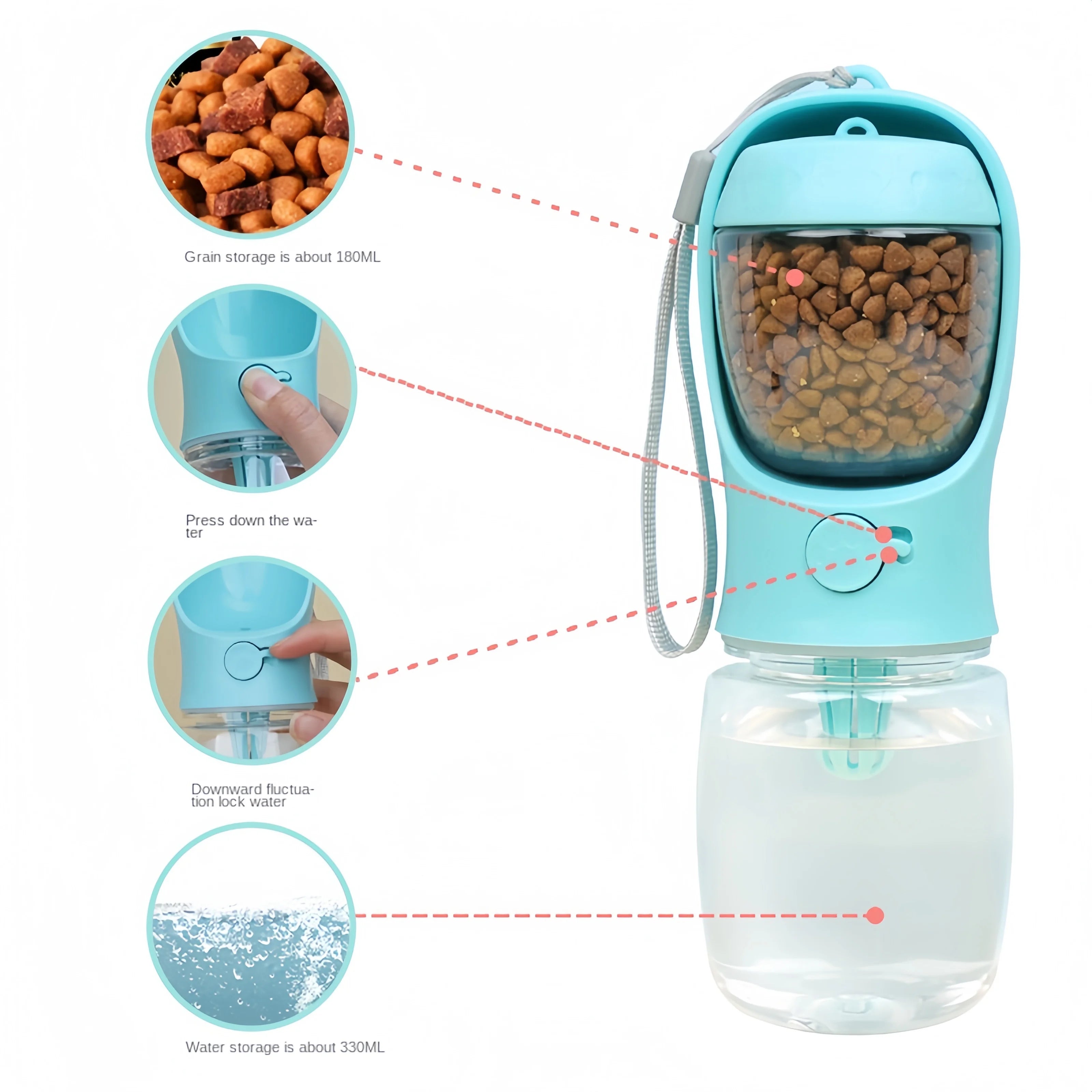 3in1 Pet Water Bottle - Portable Leak Proof Container with Storage, Water and Food, Ideal for Travel, Hiking and Outdoor